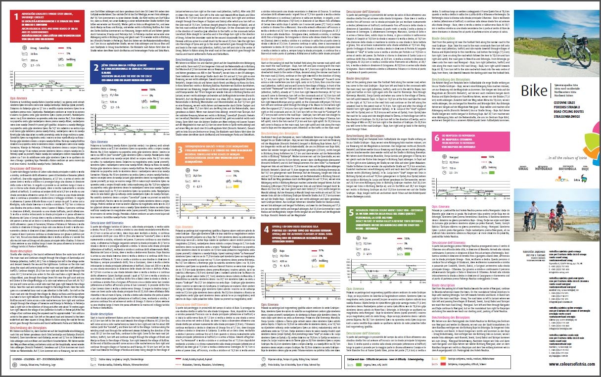 Slika je smanjeni format cestovne karte Općine Brtonigla. Na slici se vide stupci i odlomci opisa cesta i dionica staza na općinskom području, a naslovi odlomaka obilježeni su raznim bojama.